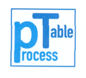 Process Table