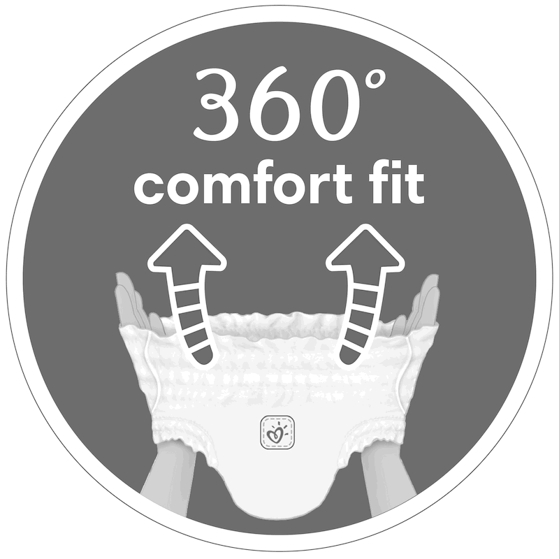 360 comfort fit