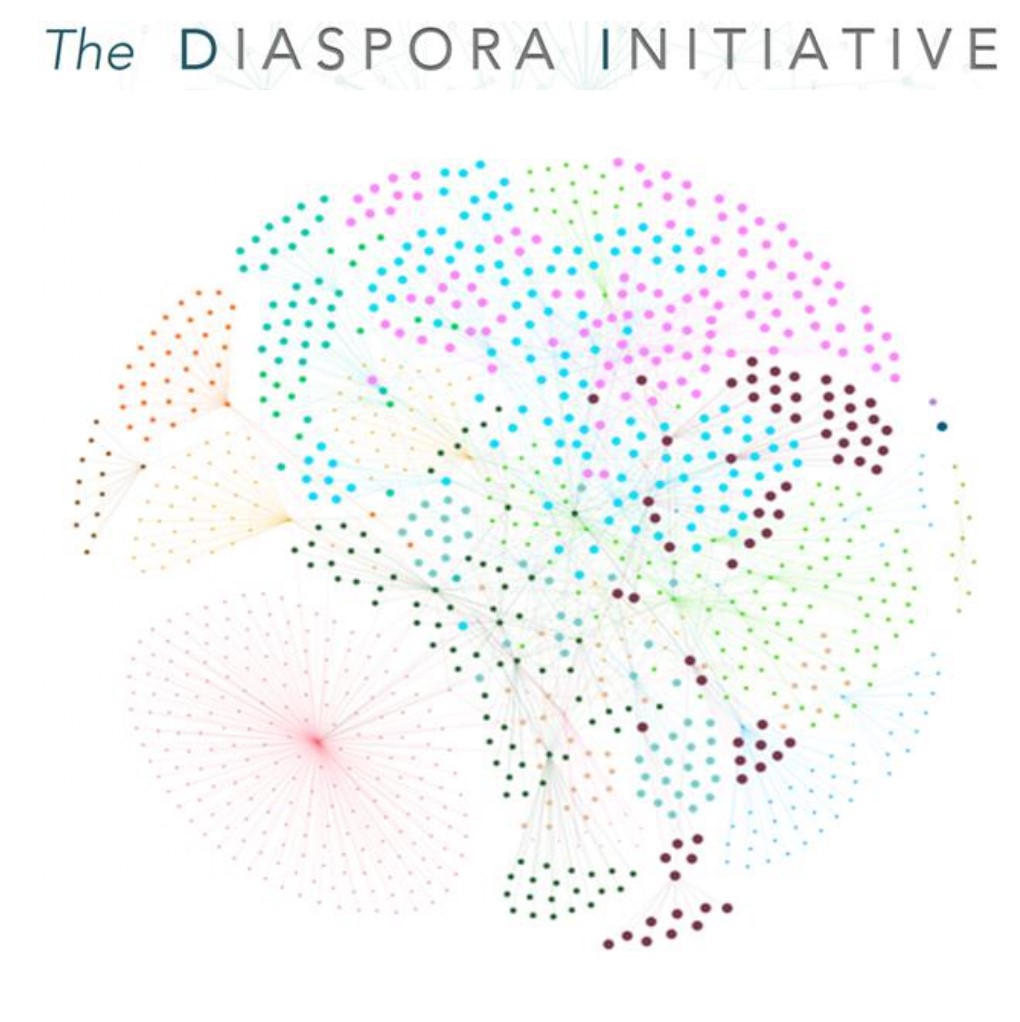 The DIASPORA INITIATIVE