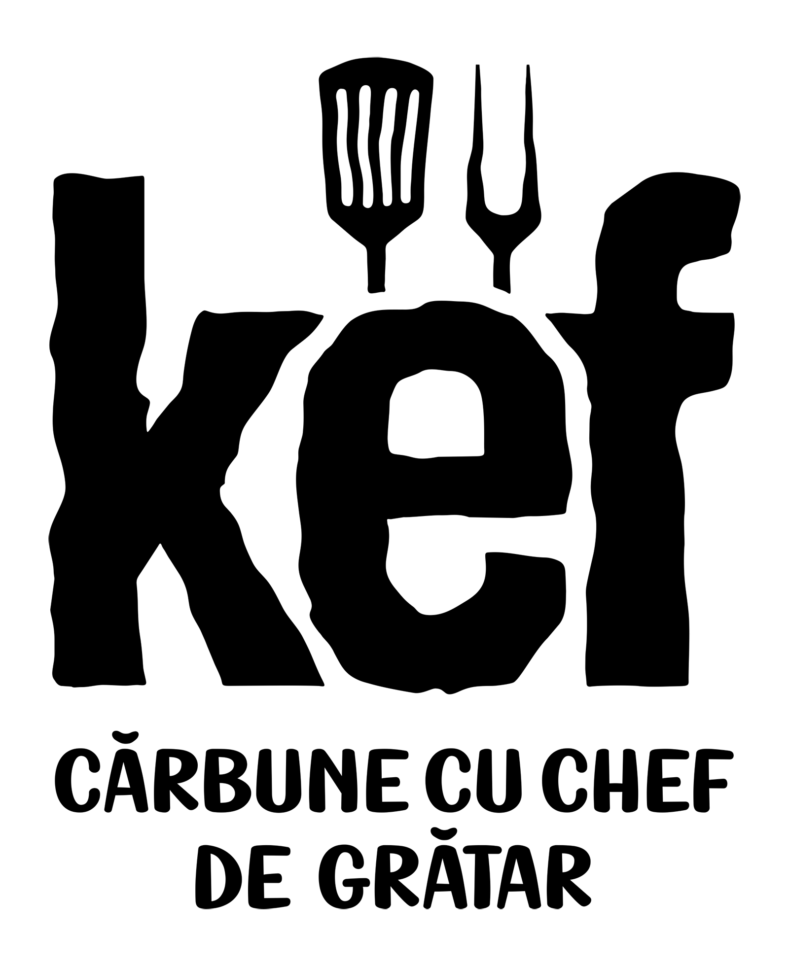 Kef CĂRBUNE CU CHEF DE GRĂTAR