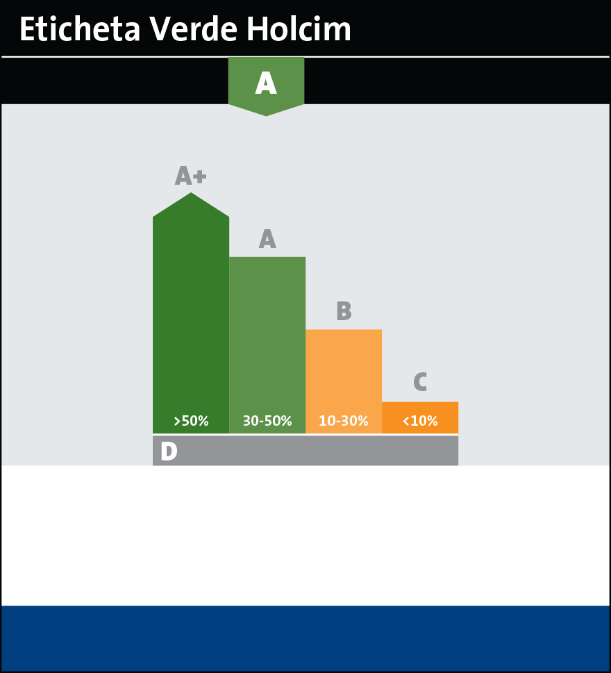 Eticheta Verde Holcim