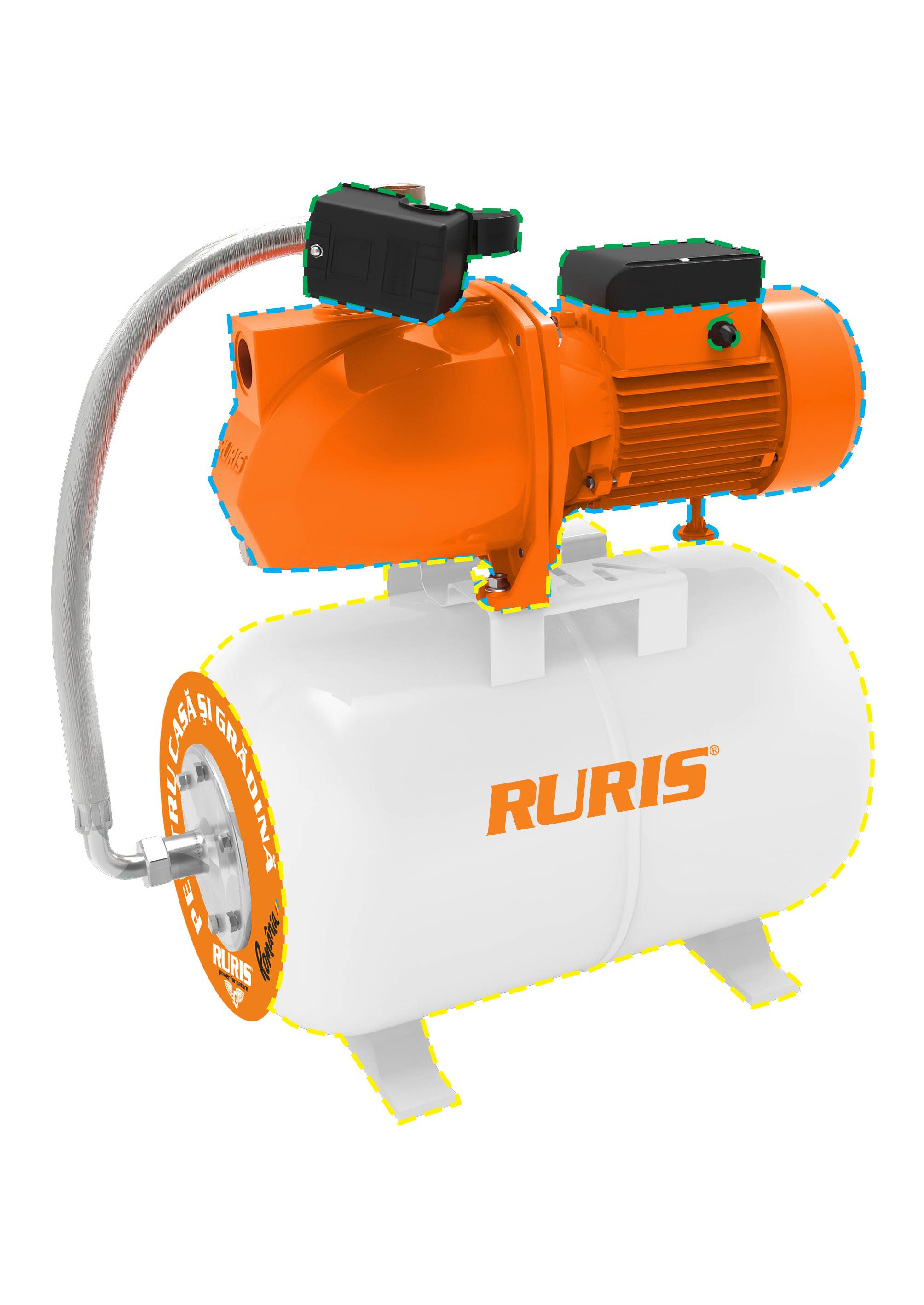 RURIS