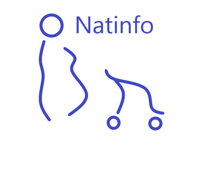 Natinfo