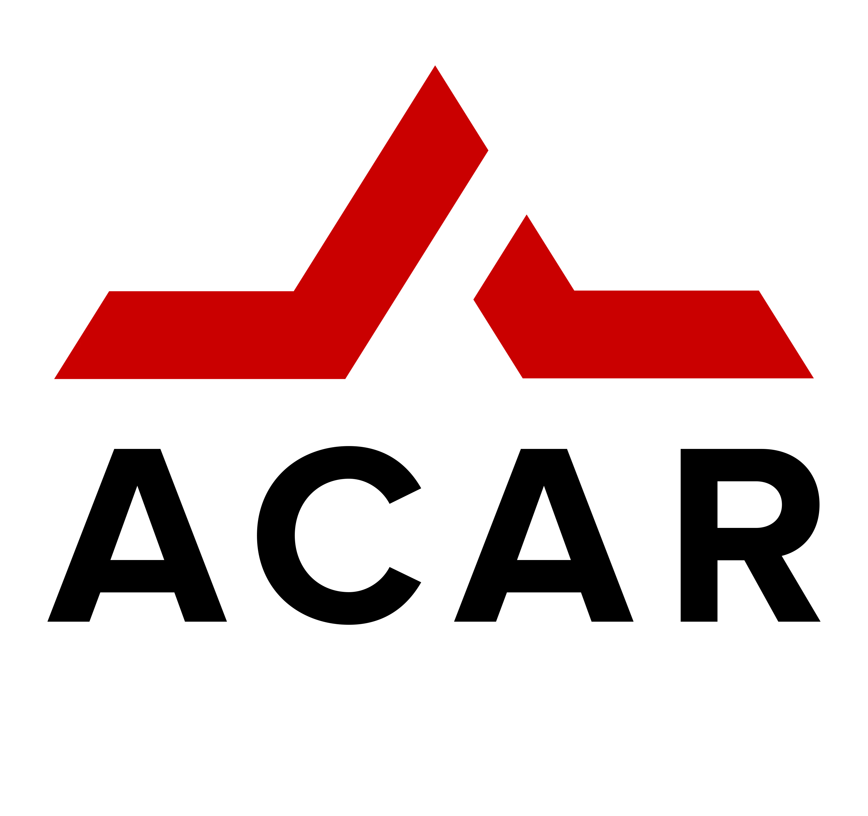 ACAR