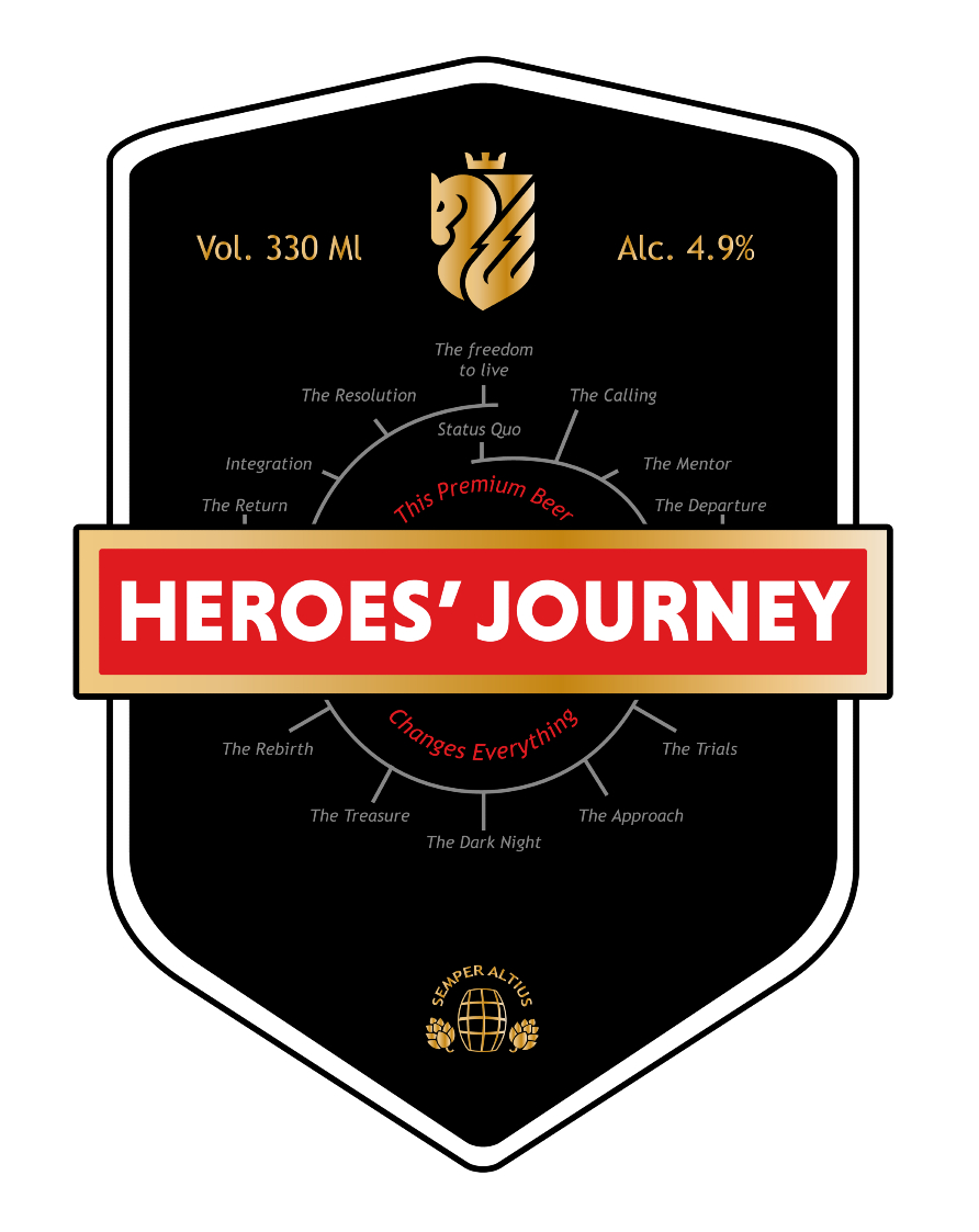 HEROES' JOURNEY The Premium Beer Changes Everything SEMPER ALTIUS The freedom to live The Resolution Integration The Return The Rebirth The Treasure The Dark Night The Approach The Trials The Departure The Mentor The Calling Status Quo