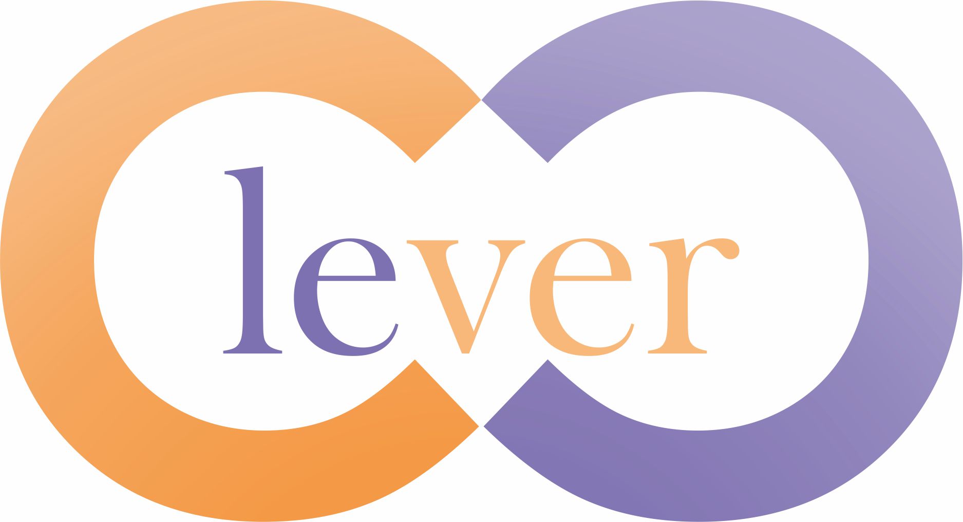 CleverC