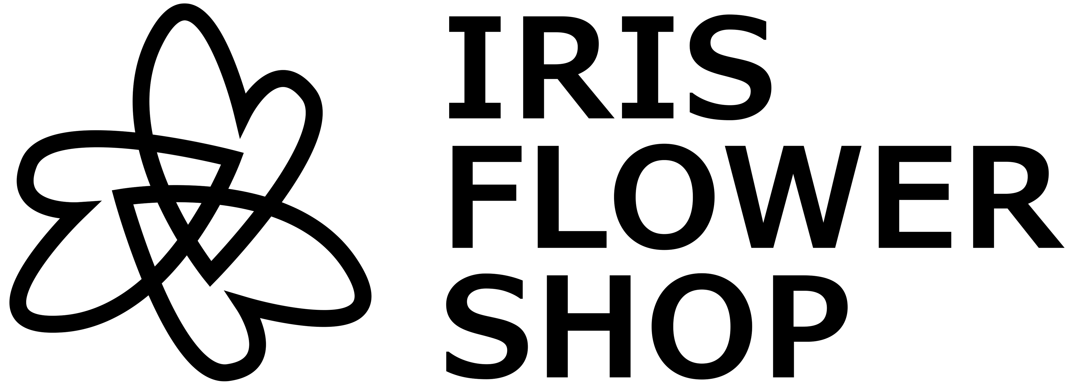 IRIS FLOWER SHOP