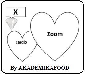 X-CardioZoom By AKADEMIKAFOOD