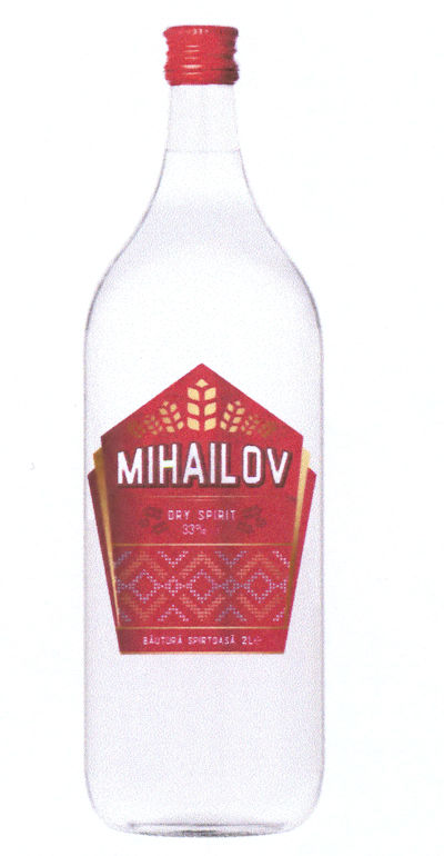 MIHAILOV