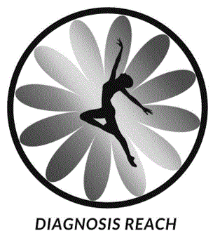 DIAGNOSIS REACH