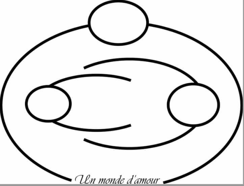 Un monde d'amour