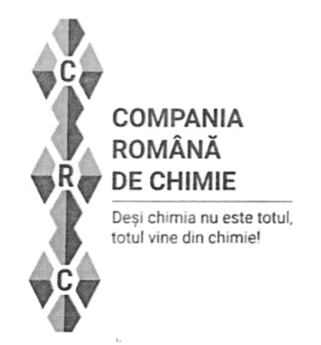 CRC COMPANIA ROMÂNĂ DE CHIMIE Deși chimia nu este totul, totul vine din chimie!