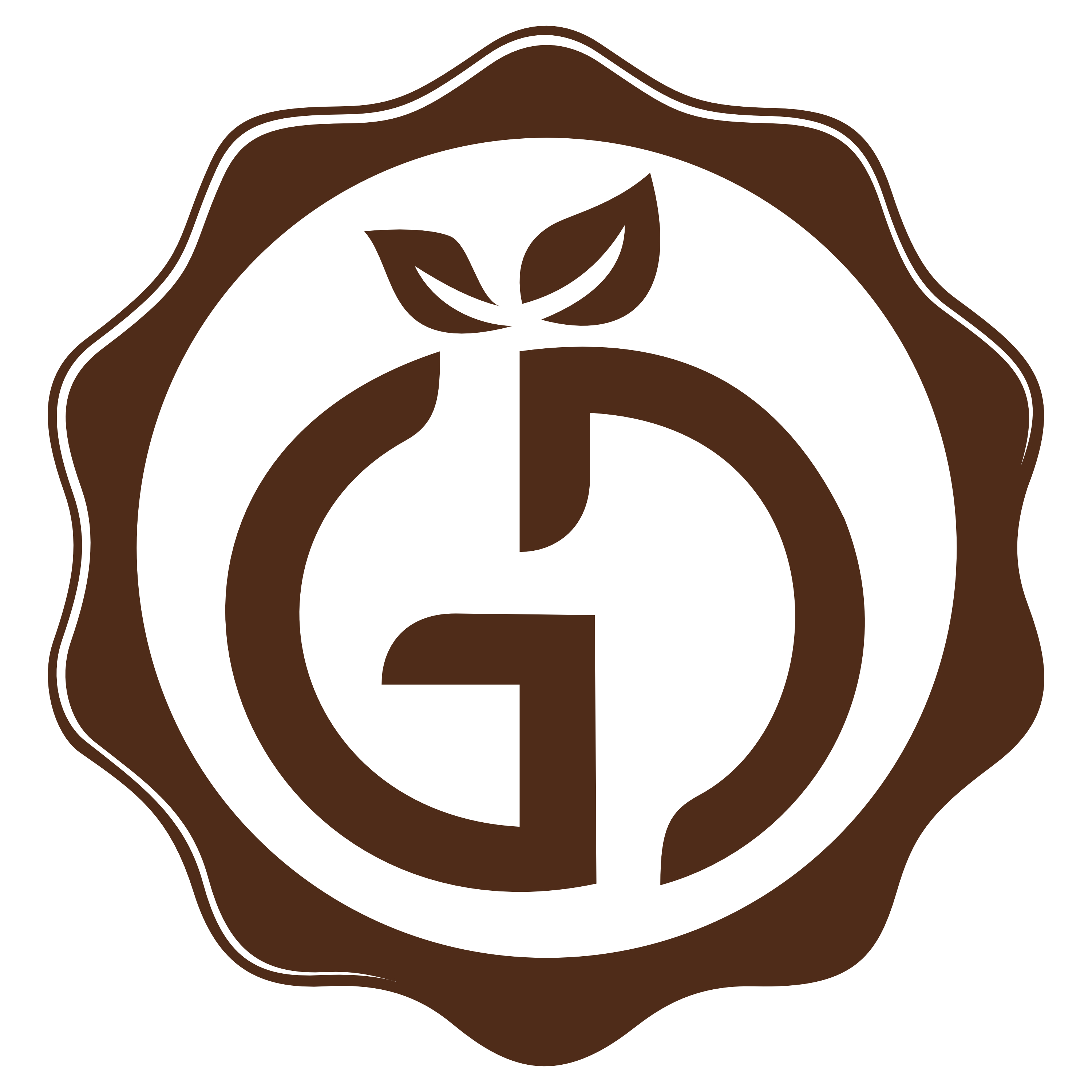 GD