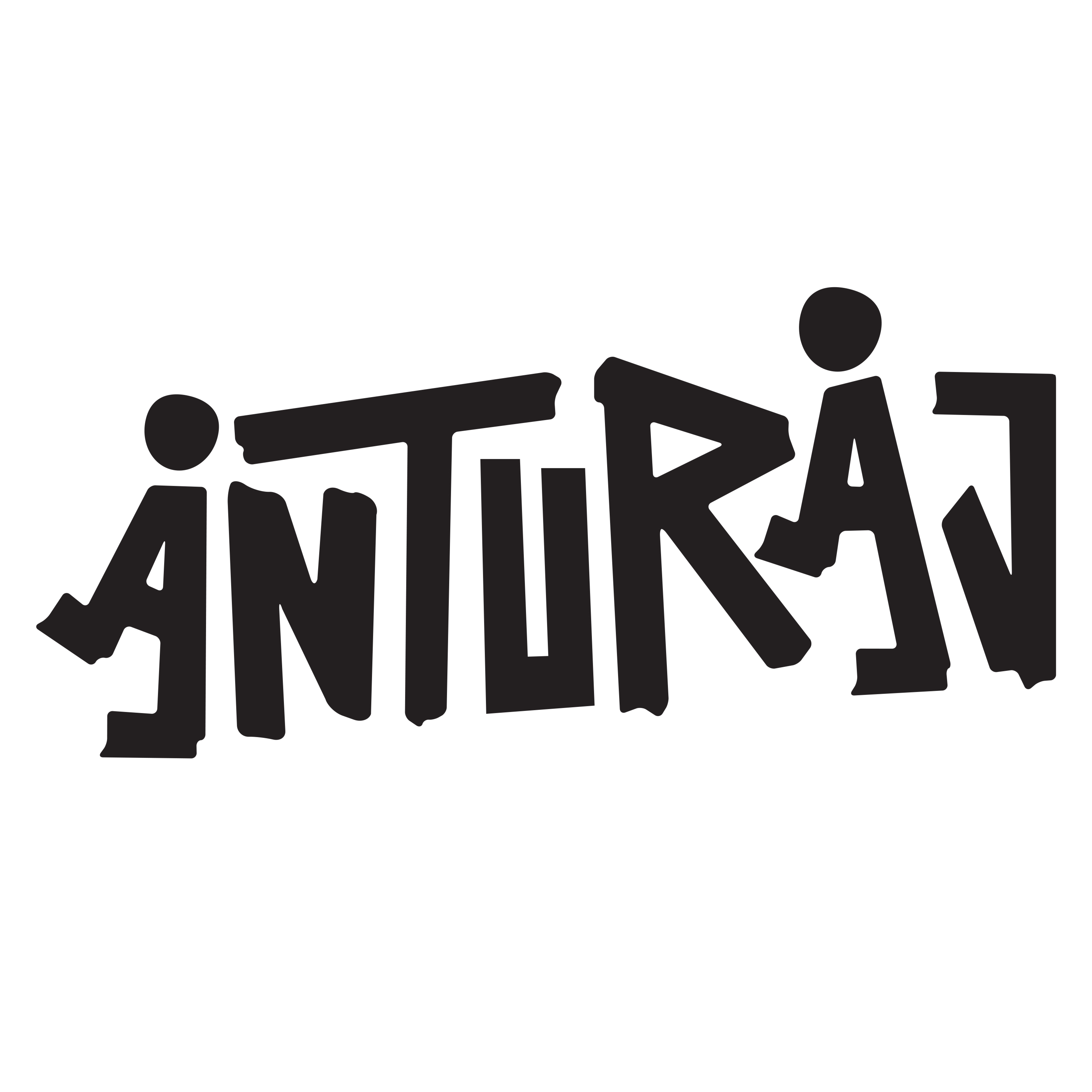 ANTURAJ