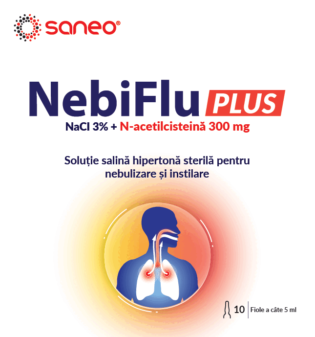 Saneo Nebiflu Plus NACL3% + N-acetilcisteina 300 mg solutie salina hipertrona sterila pentru nebulizare si instilare