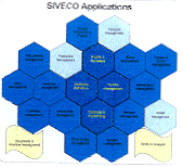 SIVECO APPLICATIONS