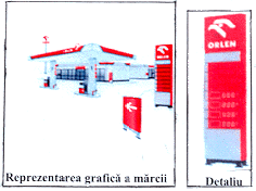 ORLEN