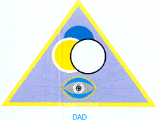 HARMONIKA DAD