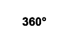 360