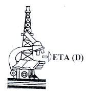 ETA (D)