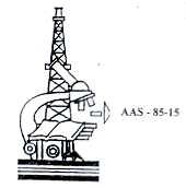 AAS 85 15