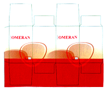 OMERAN