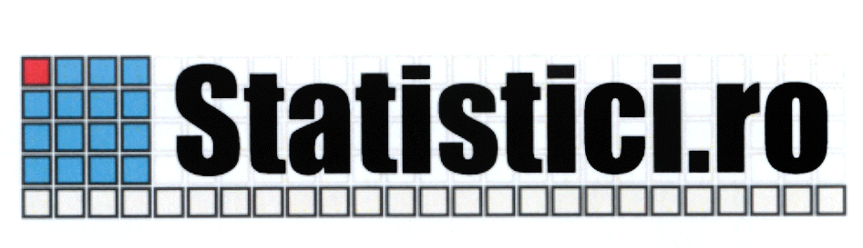 STATISTICI.RO