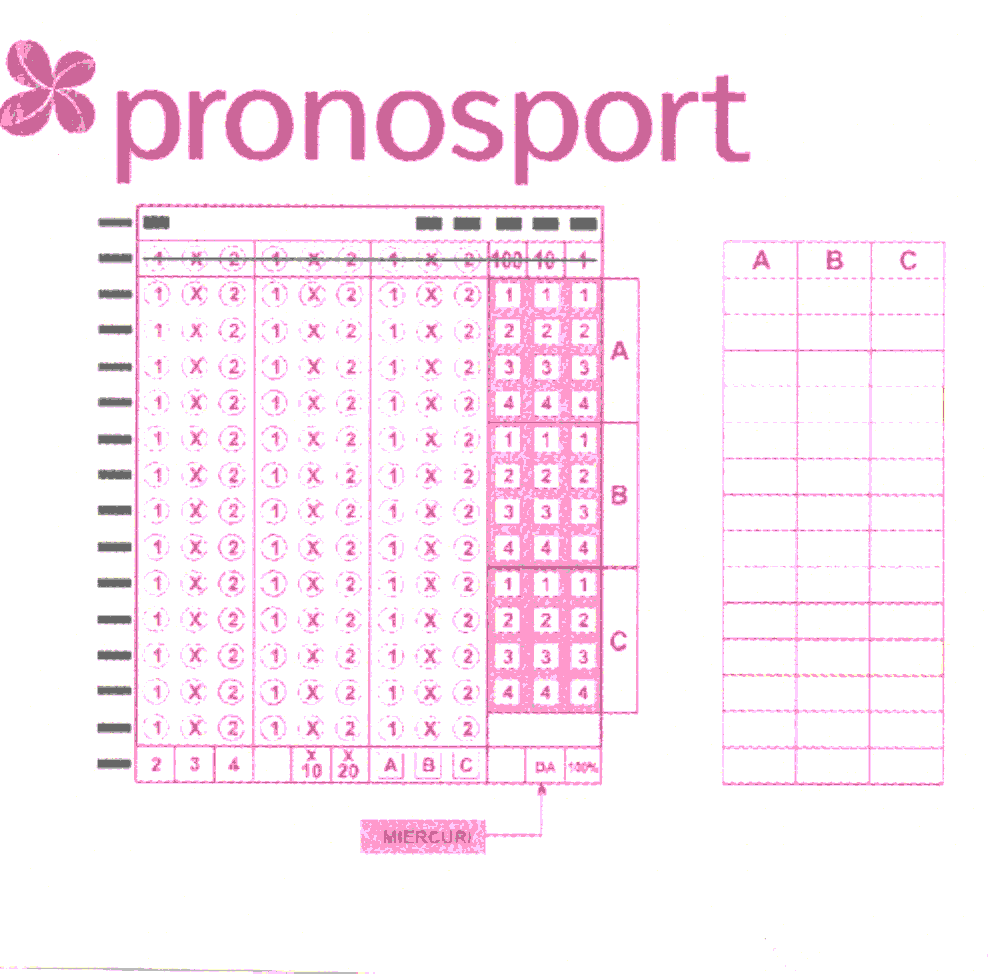 PRONOSPORT