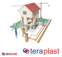 TERAPLAST