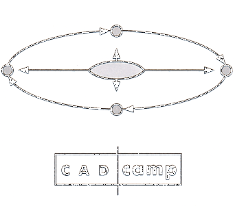 C A D CAMP