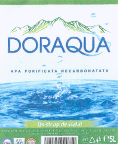 DORAQUA