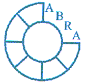 ABRA