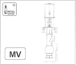 AVERSA MV