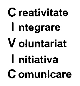 CREATIVITATE INTEGRARE VOLUNTARIAT INITIATIVA COMUNICARE