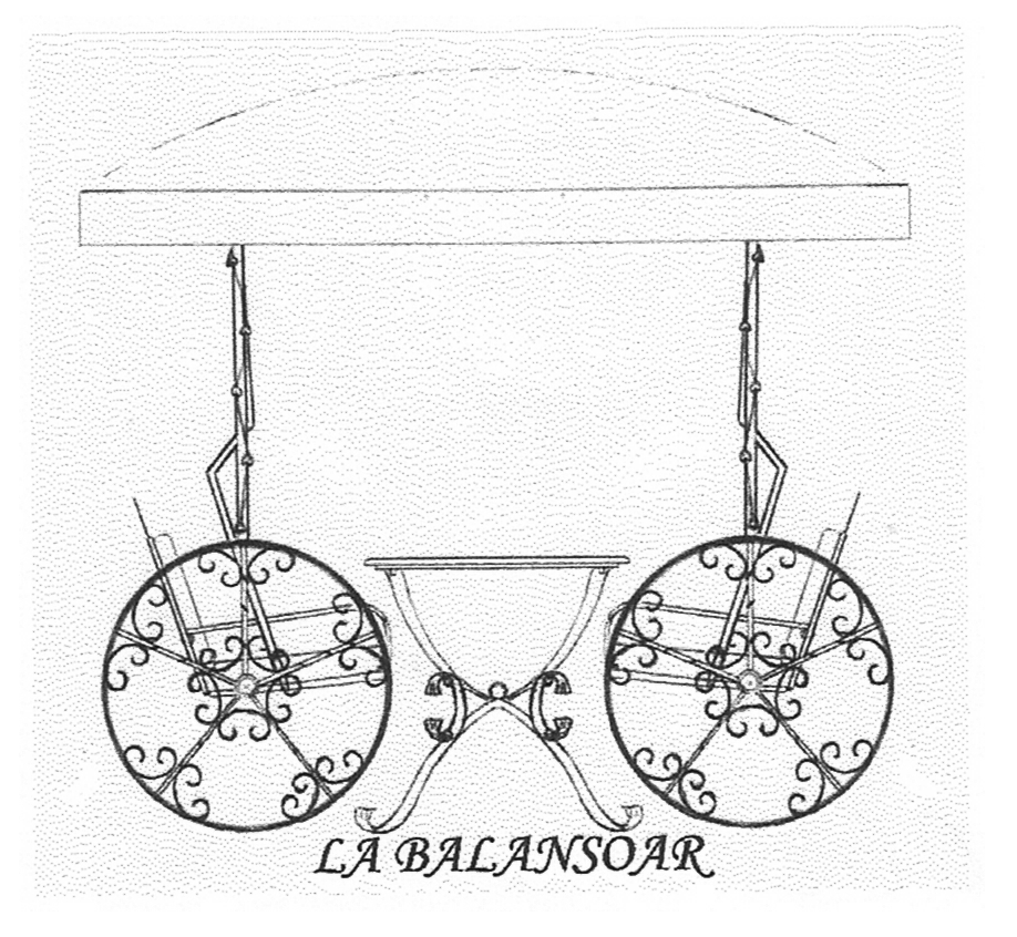 LA BALANSOAR