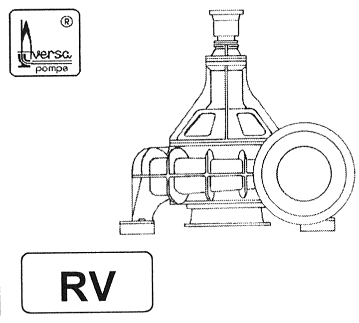 AVERSA RV