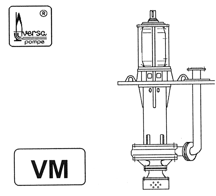 AVERSA VM