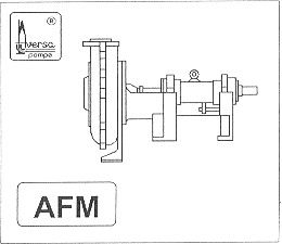 AVERSA AFM