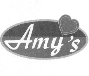 AMY'S