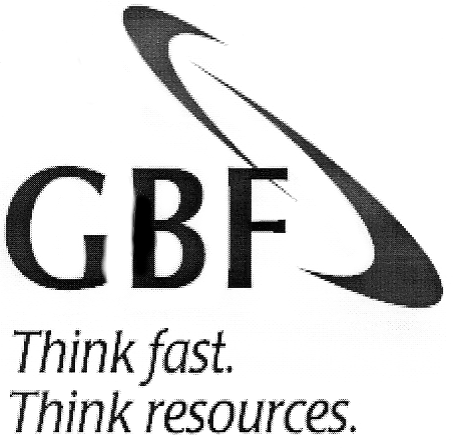 GBF Think fast. Think resources.