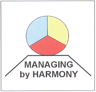 MANAGING by HARMONY