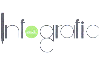 Info grafic