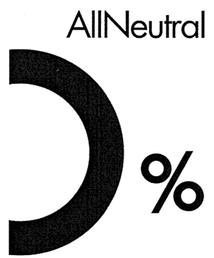 ALLNEUTRAL %