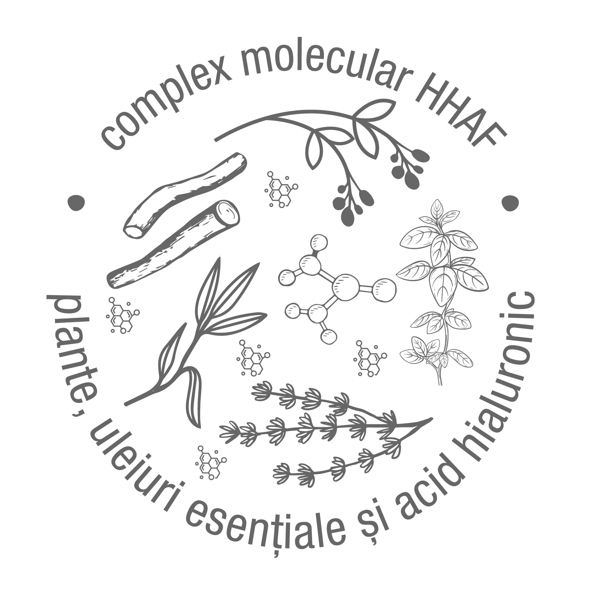 Complex molecular HHAF- plante, uleiuri esentiale si acid hialuronic