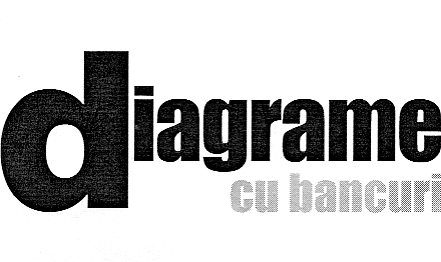 diagrame cu bancuri