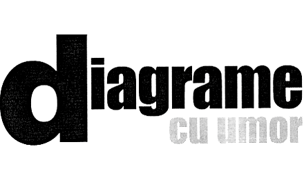 diagrame cu umor
