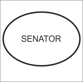 SENATOR