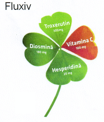 Fluxiv Troxerutin Vitamina C Hesperidină Diosmină