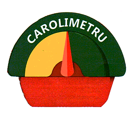 CAROLIMETRU
