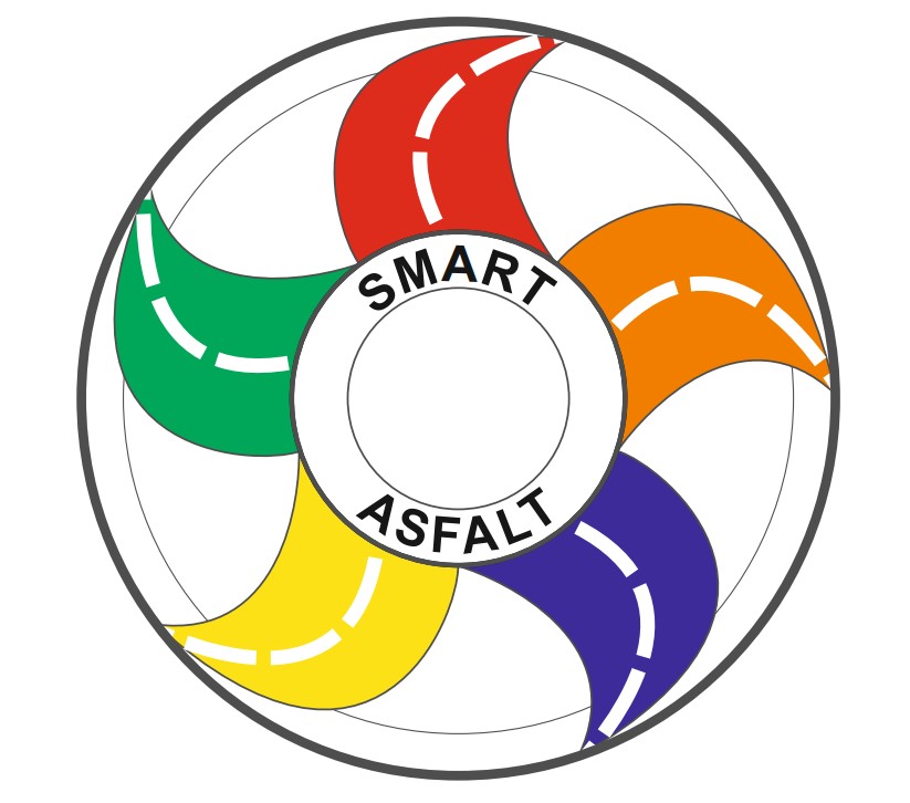 SMART ASFALT
